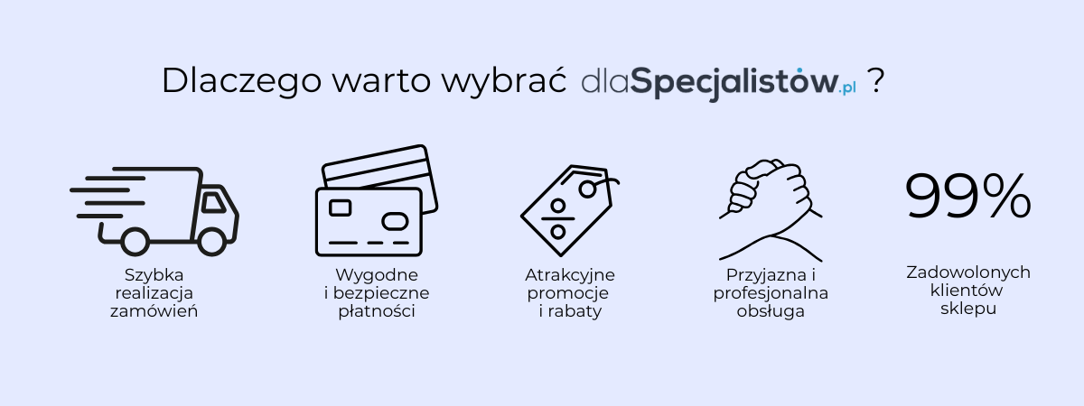 Wartości sklepu